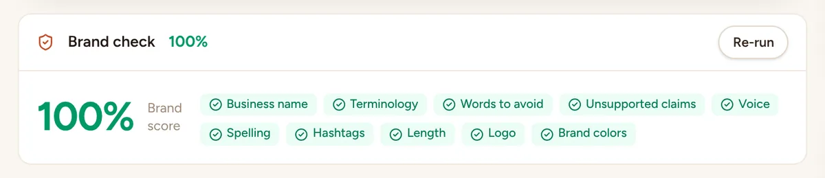 The brand check at 100%: business name, terminology, words to avoid, unsupported claims, voice, spelling, hashtags, length, logo and brand colors all passed.